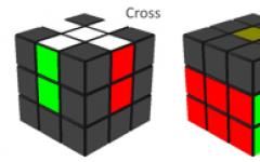 Как собрать кубик рубика и сохранить нервную систему